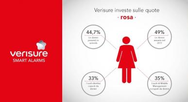 Verisure investe sulle quote rosa